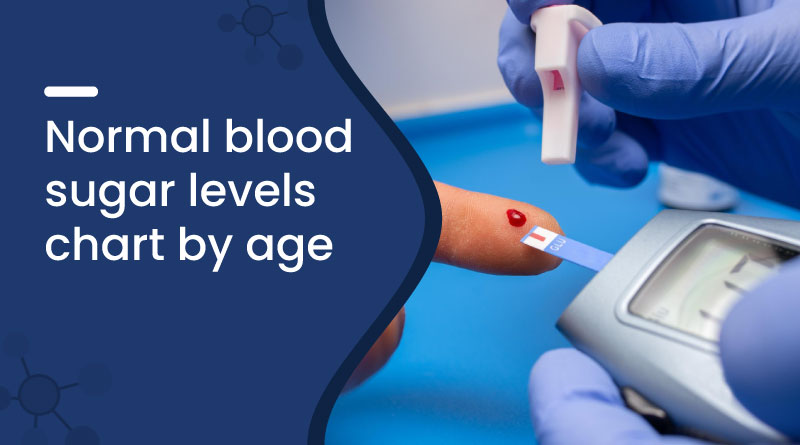 Normal Blood Sugar Levels Chart by Age