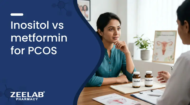 Image of Inositol vs Metformin for PCOS