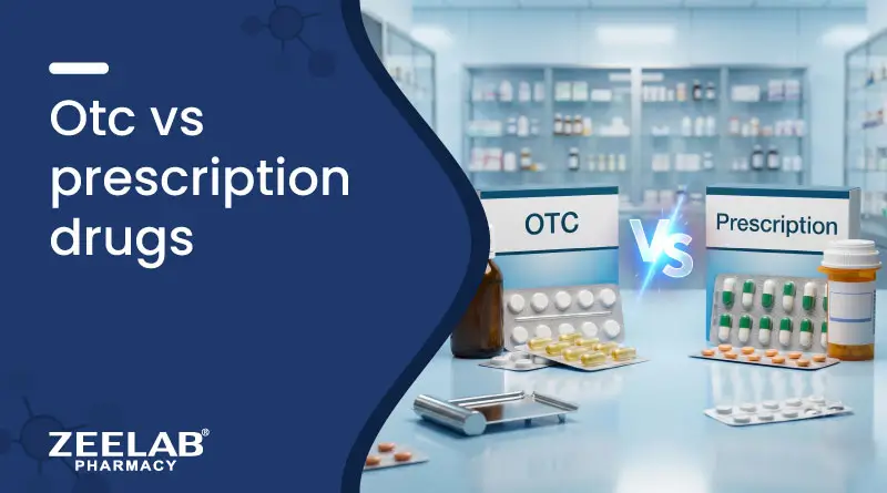 Image of OTC vs Prescription Drugs in India