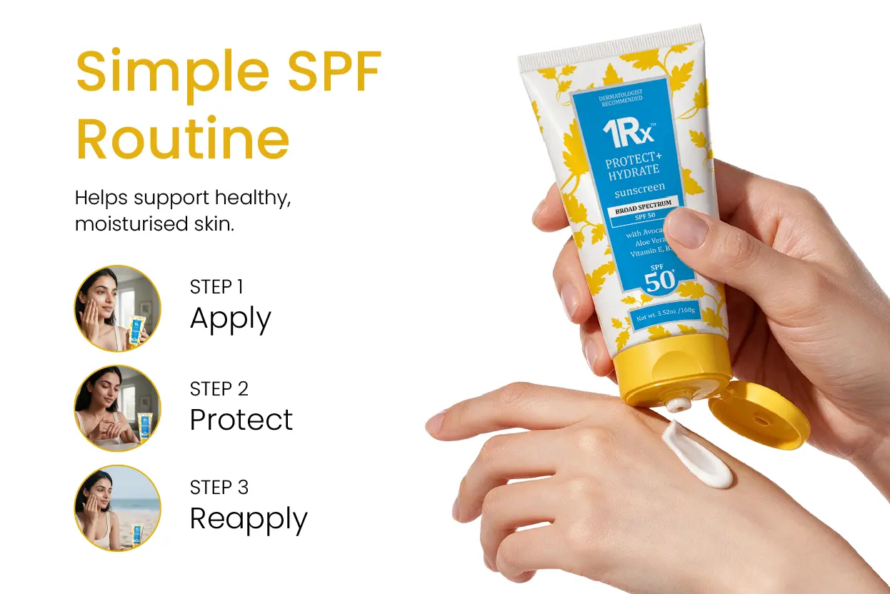 1rx spf 50 sunscreen application routine