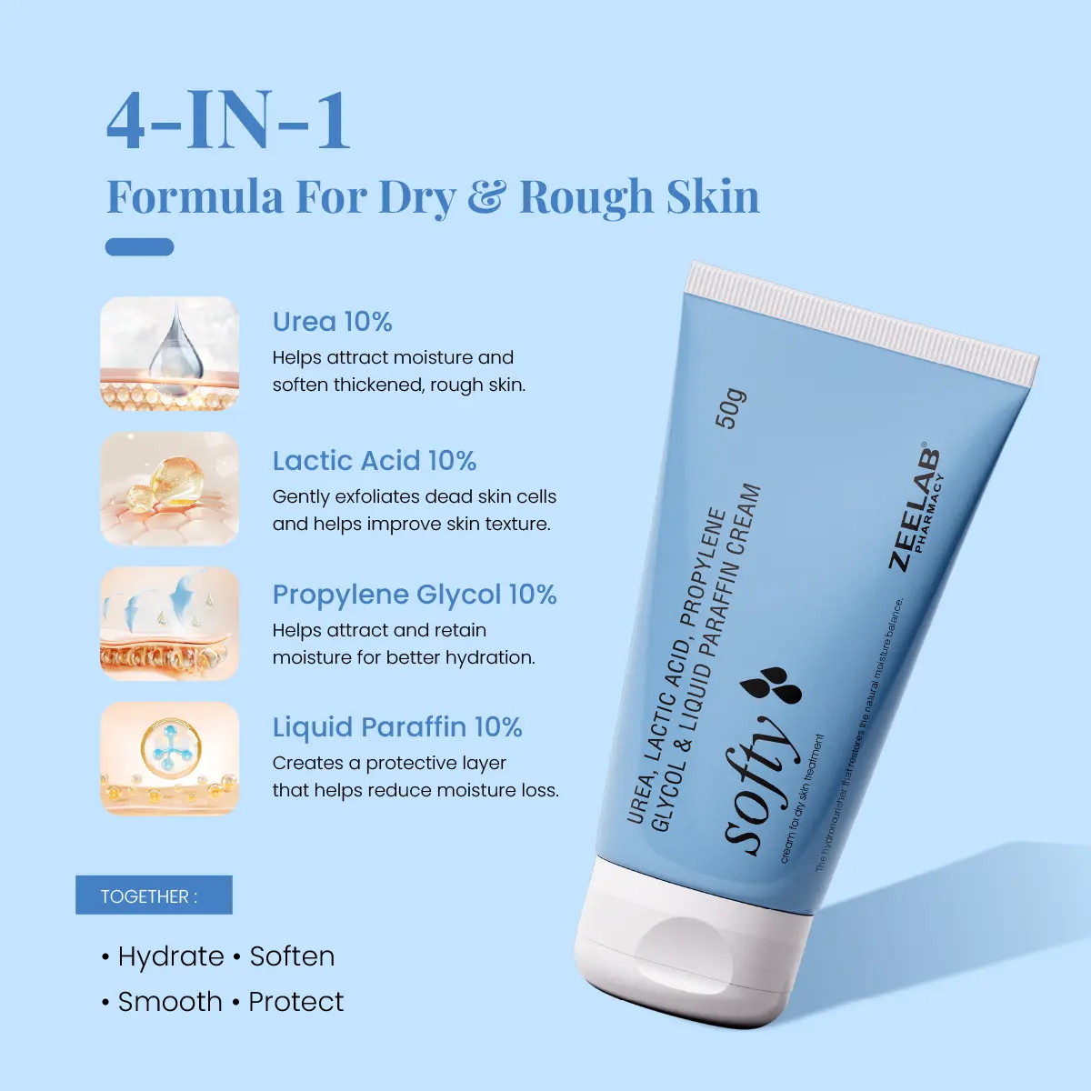 softy cream with urea and lactic acid