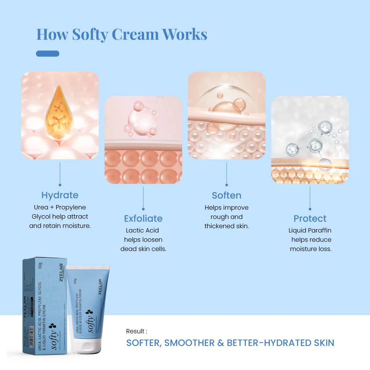 softy cream for skin hydration