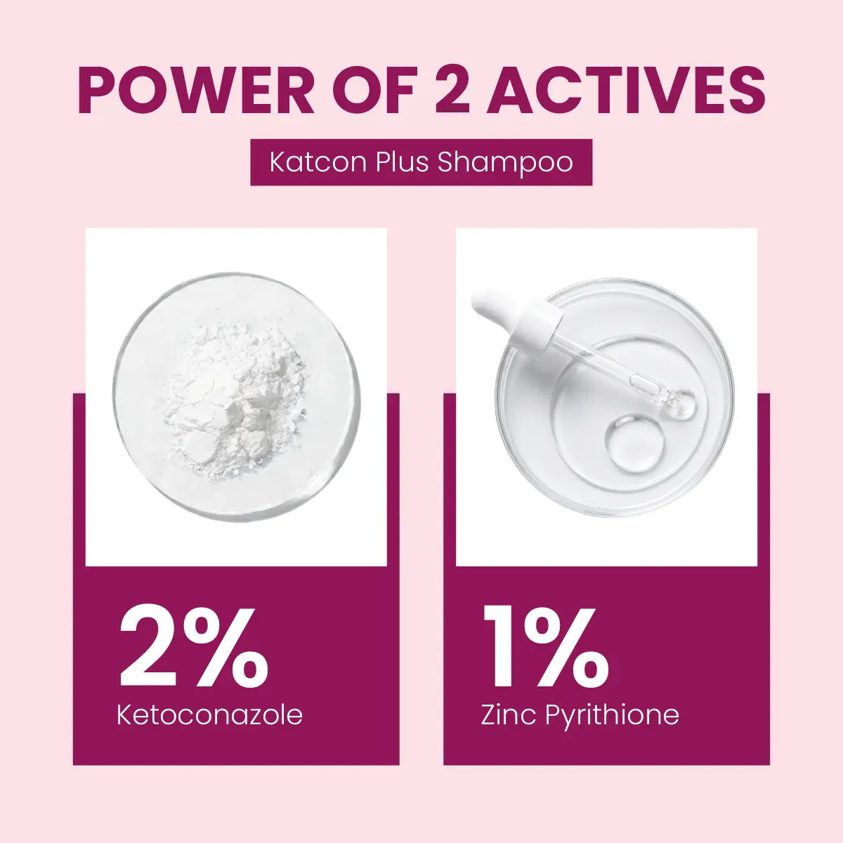 ketoconazole 2% zinc pyrithione 1% shampoo