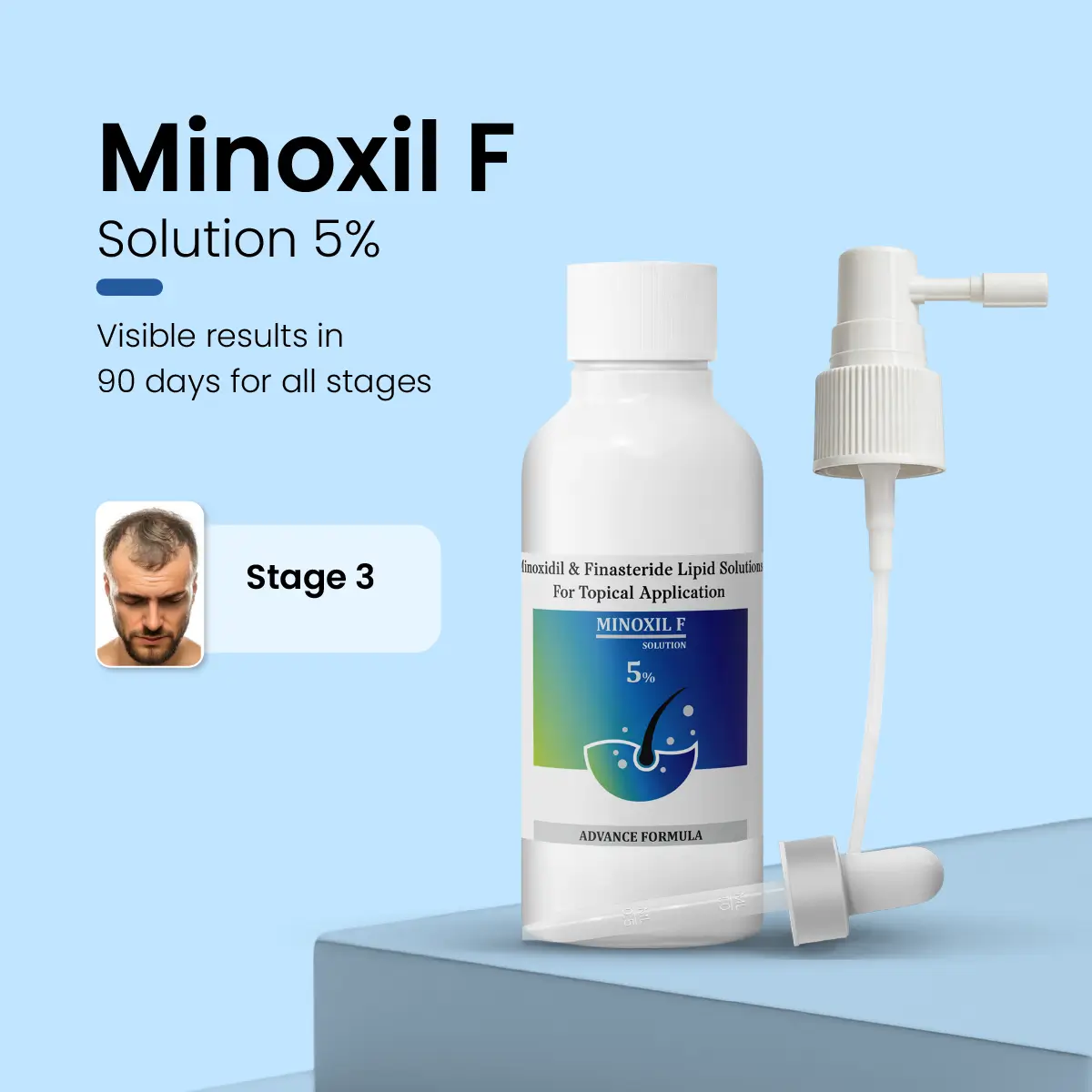 Minoxil F 5% Topical Solution | For Hair Growth