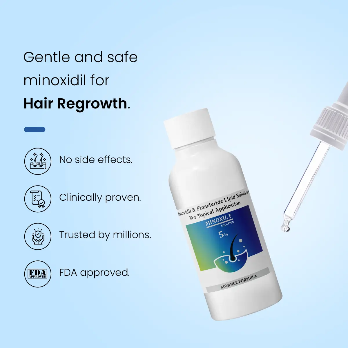 Minoxil F 5% Topical Solution | For Hair Growth