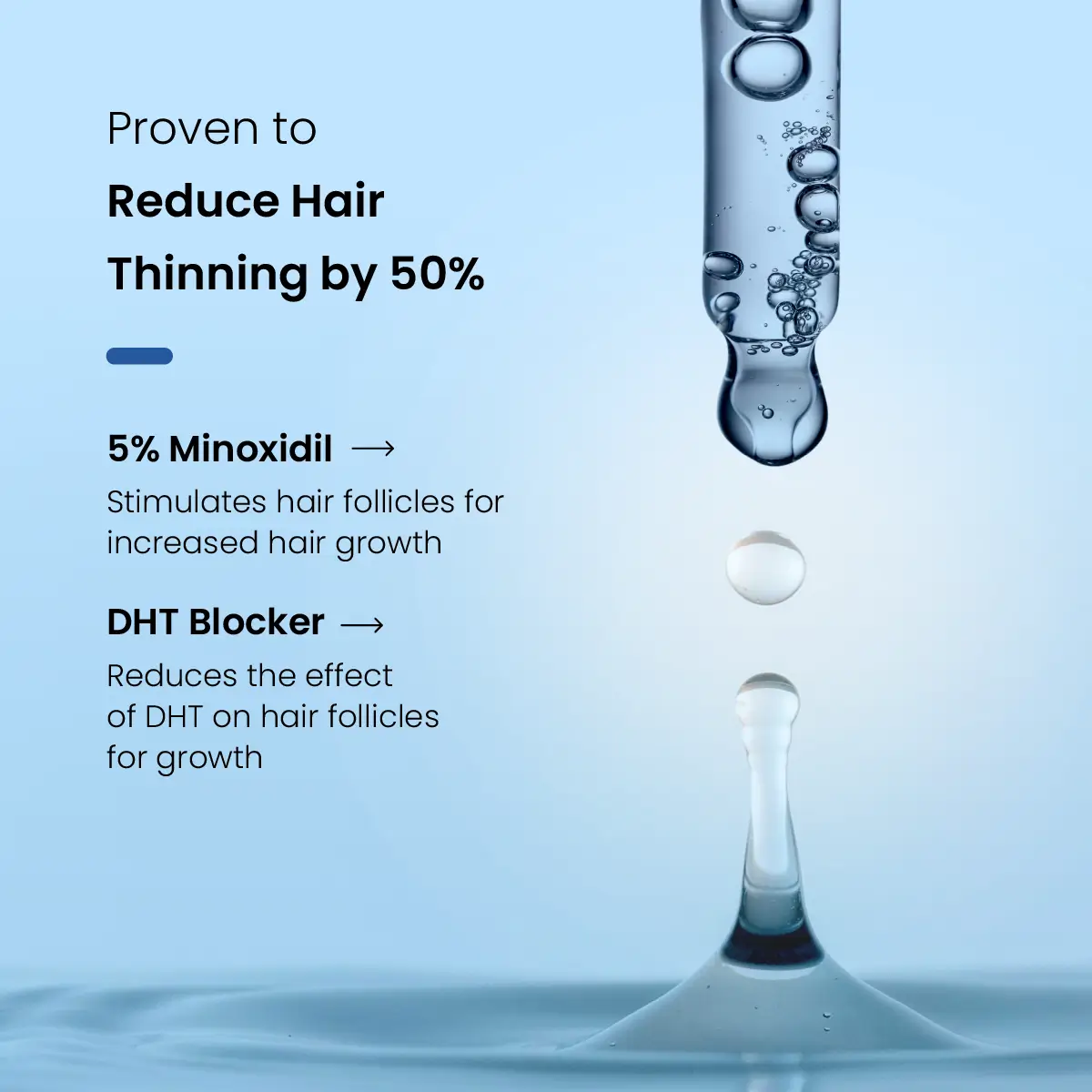 Minoxil F 5% Topical Solution | For Hair Growth