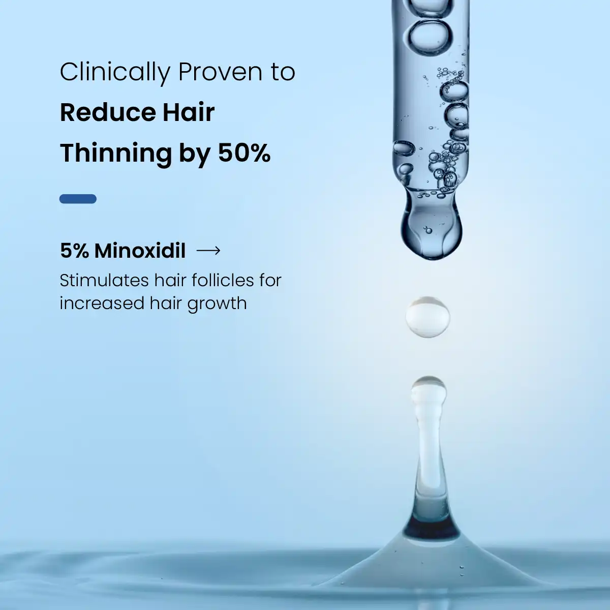 Minoxil F 5% Topical Solution | For Hair Growth